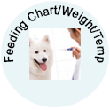 Feeding Chart Weight Temp